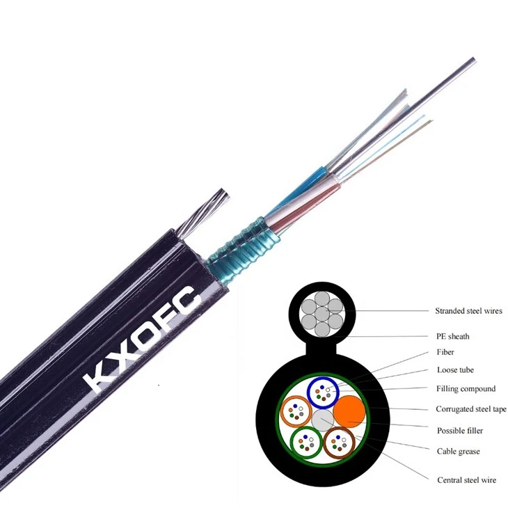 Kabel Fiber Gambar 8 Lapis Baja
